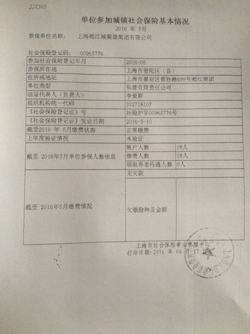 單位參加城鎮社會保險基本情況 單位參加城鎮社會保險基本情況