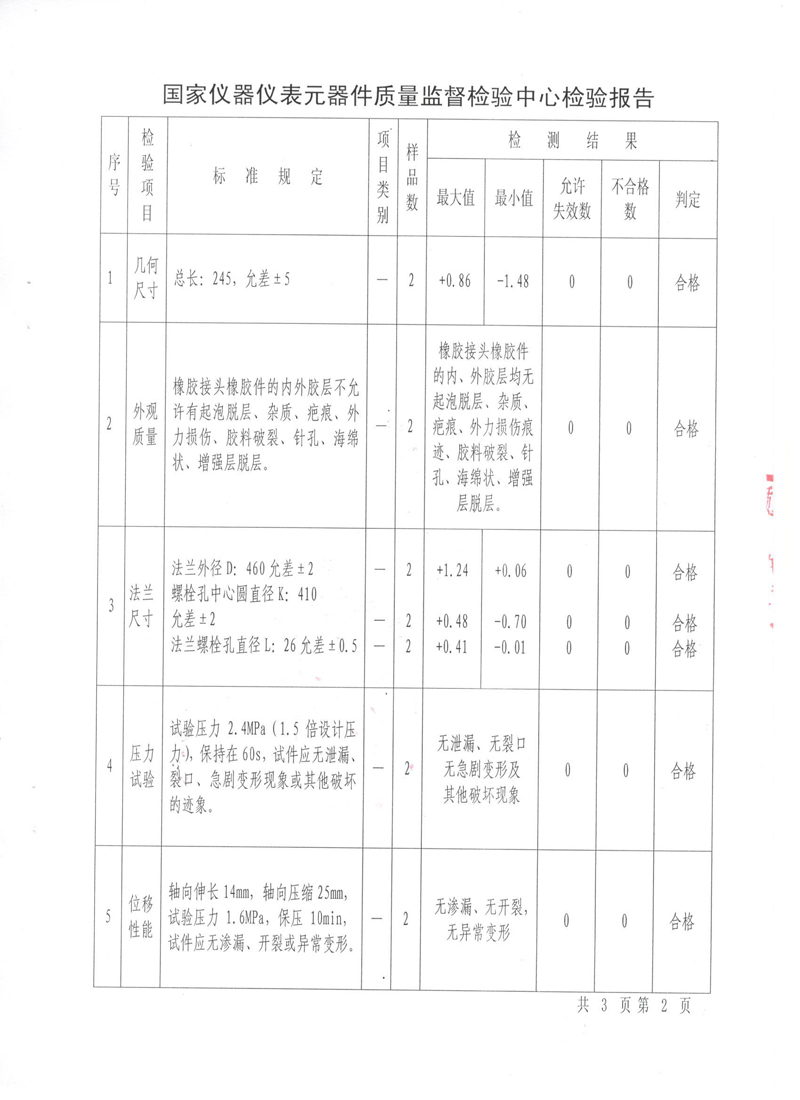 很高興非金屬膨脹節(jié)橡膠接頭通過了《特種設(shè)備形式實驗報告》 很高興非金屬膨脹節(jié)橡膠接頭通過了《特種設(shè)備形式實驗報告》