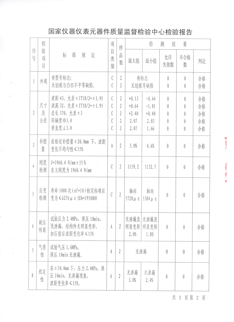 淞江集團(tuán)波紋管壓力管道形式試驗(yàn)報(bào)告