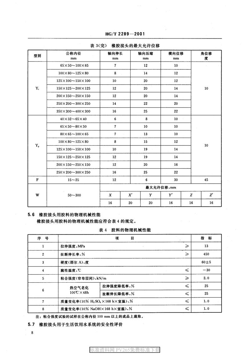 【產品標準】HG/T 2289-2001 可曲撓橡膠接頭 【產品標準】HG/T 2289-2001 可曲撓橡膠接頭
