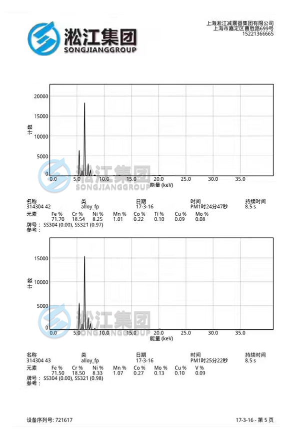 JTW型 不銹鋼金屬軟管 金屬軟管在洗滌塔循環水泵應用
