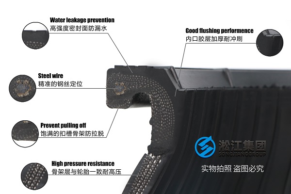 【PTFE】DN100內襯四氟橡膠接頭(S30408+NR) 【檢測中心】DN1600橡膠膨脹節水壓檢測機
